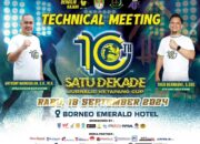 JKC Satu Dekade Segera Bergulir, Beberapa Pemain Liga Profesional Akan Tampil